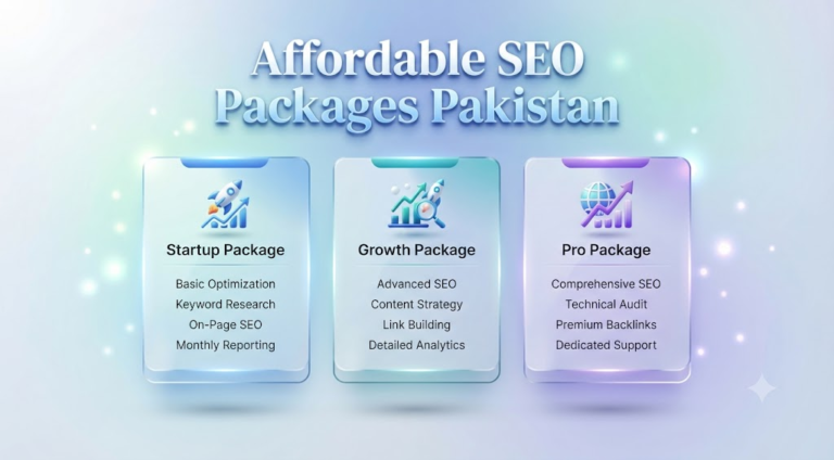 Affordable SEO Packages Pakistan